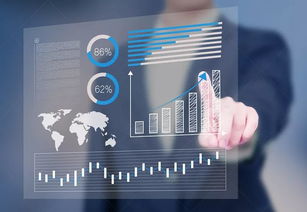 一張圖搞定項目管理 武漢免費培訓助力軟件外包服務