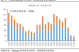 冷空氣一波接一波 羽絨制品備受寵愛(ài)!但看似繁榮的背后 不少企業(yè)卻有苦說(shuō)不出…